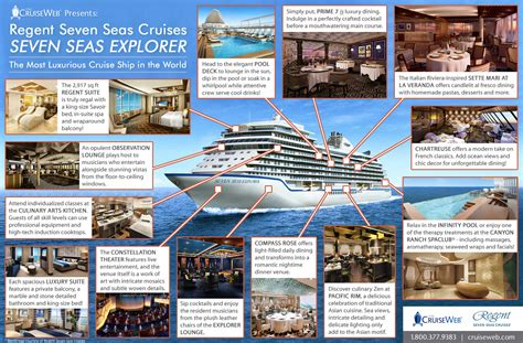 Regent's Seven Seas Explorer Cruise Ship, 2024, 2025 and 2026 Regent ...