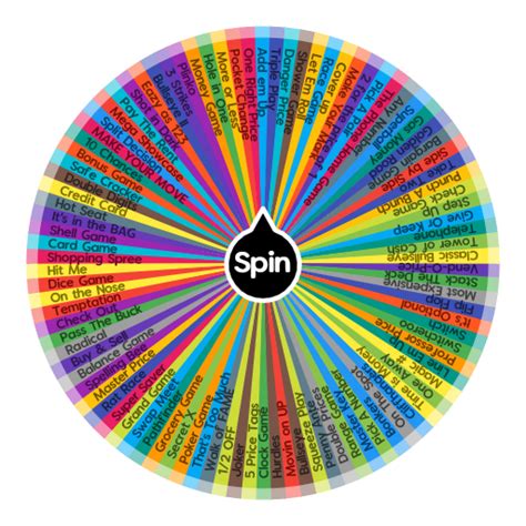 The Price is Right Pricing Games | Spin The Wheel App