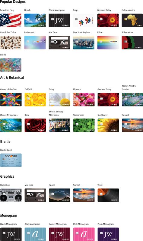 How To Change Discover it Card Design [2024] | PointsFeed