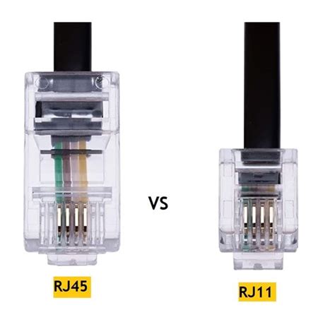 Diferences Between RJ45 and RJ11 Connectors | SolderStick