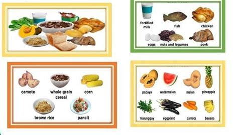 1. What are the different types of food? 2. Base on the picture can you ...