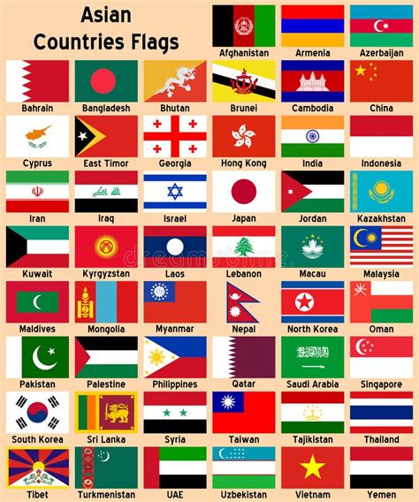 Asian Countries Flags. Illustrations showing all the Asian countries ...