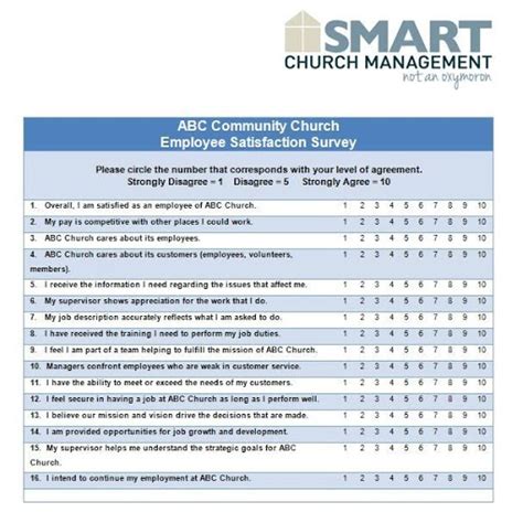 4 excellent Employee Engagement Survey Templates | QuestionPro