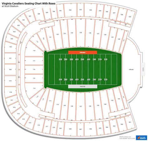 Scott Stadium Seating Charts - RateYourSeats.com