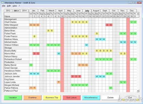 Employee Attendance Tracker Excel Template - Free Samples , Examples ...