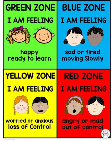 Calm Down Corner Area: Calming Strategies, SEL Activities, Feelings ...