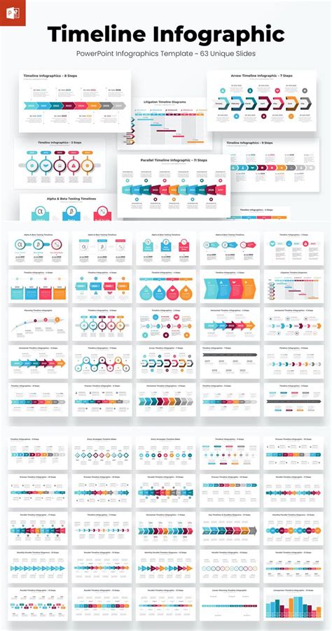 Timeline Infographics PowerPoint Template in 2023 | Powerpoint ...