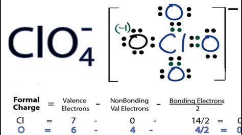 ClO4- Lewis Structure - How to Draw the Lewis Structure for ClO4 ...