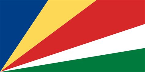 THE WORLD GEOGRAPHY: Top 10 Unusual National Flags