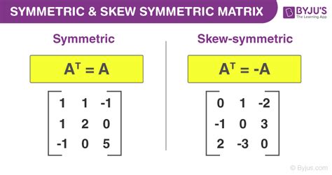 Symmetric Matrix & Skew Symmetric Matrix (Definition & Properties)