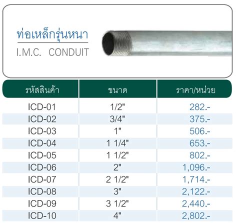 ท่อเหล็กร้อยสายไฟ รุ่นหนา - IMC CONDUIT ใช้สำหรับติดตั้ง เพื่อร้อยสายไฟฟ้า