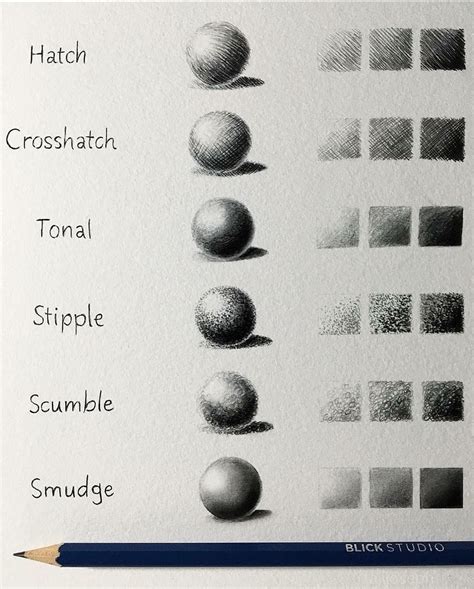 Pencil Shading Techniques | Chart | Shadow drawing, Shading drawing ...