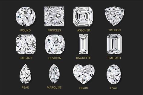 10 Engagement Ring Styles & What It Says About You