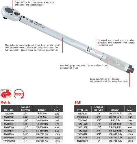 Torque wrench settings chart