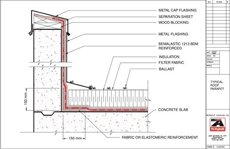 Waterproofing | Pitched roof, Roof terrace, Roof