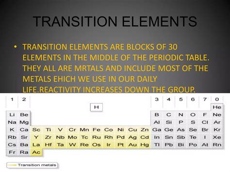 Transition metals | PPT