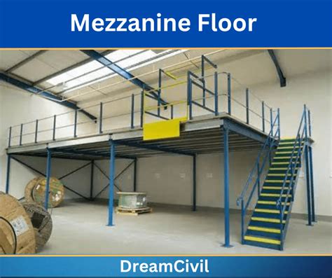 Mezzanine Floor : Features, Types, Properties, Advantages ...