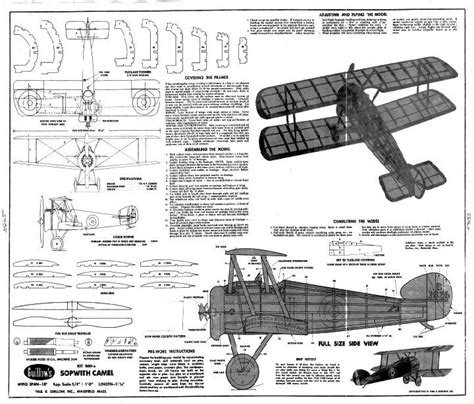 SOPWITH CAMEL – AMA – Academy of Model Aeronautics