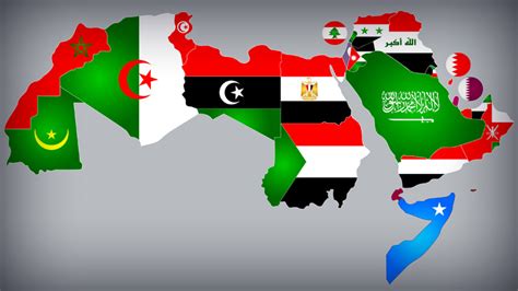 Arab Countries Flags With Names