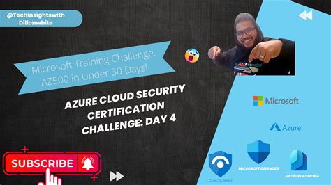 Mastering Azure Security:AZ-500 Day 3 of 30 |Identity and Access ...