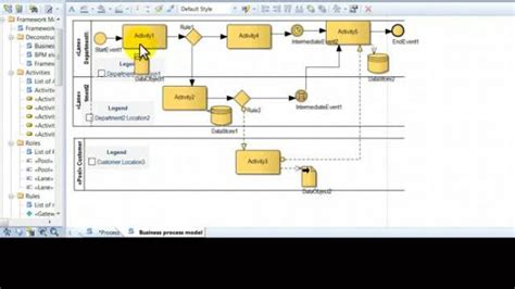 | Deconstruct Business Process Model using Zachman Framework Principles ...