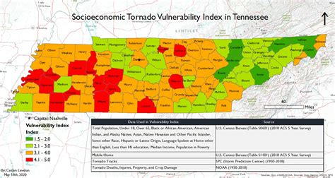 Caitlyn Jeri Linehan - Tennessee Tornado Vulnerability