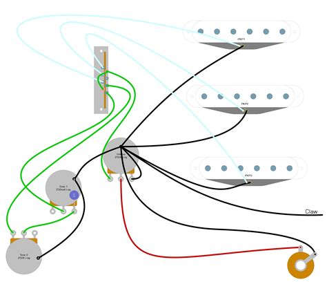 Fralin Pickups — The Ultimate Installation Guide - Humbucker Soup