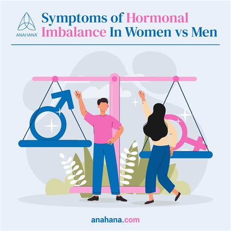 Hormonal Imbalance Symptoms, In Men And Women, Causes, Treatments