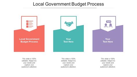 Local Government Budget Process Ppt Powerpoint Presentation Ideas Cpb ...