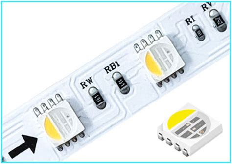 DMX LED Strip Light RGB RGBW DMX512 Addressable