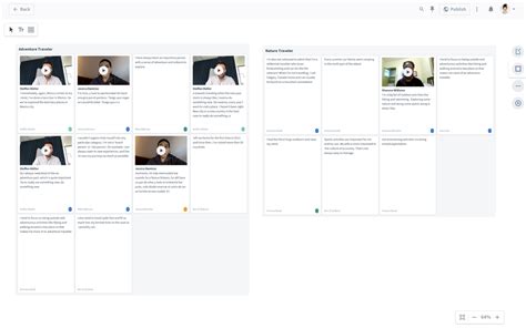 Affinity Mapping in UX Research