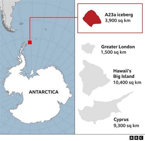 A23a: World's largest iceberg nears trillion-ton mark, with over 280 ...