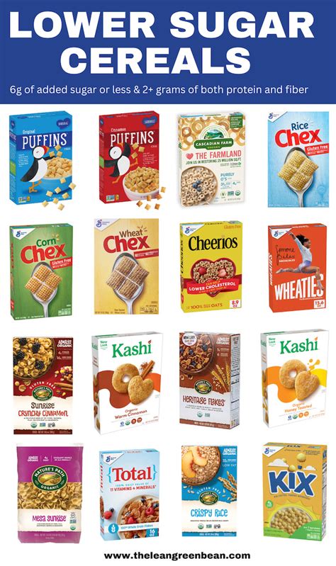 The Ultimate List of Healthy Lower Sugar Cereals For Kids