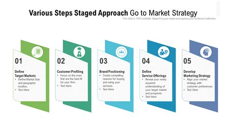 Go To Market Strategy Template Ppt