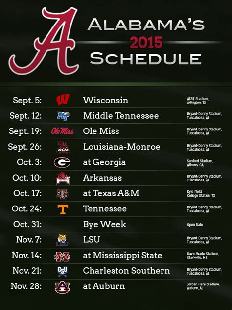 🔥 [100+] 2015 Alabama Football Schedule Wallpapers | WallpaperSafari