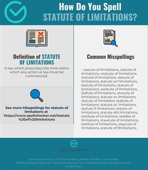 Correct spelling for statute of limitations [Infographic ...