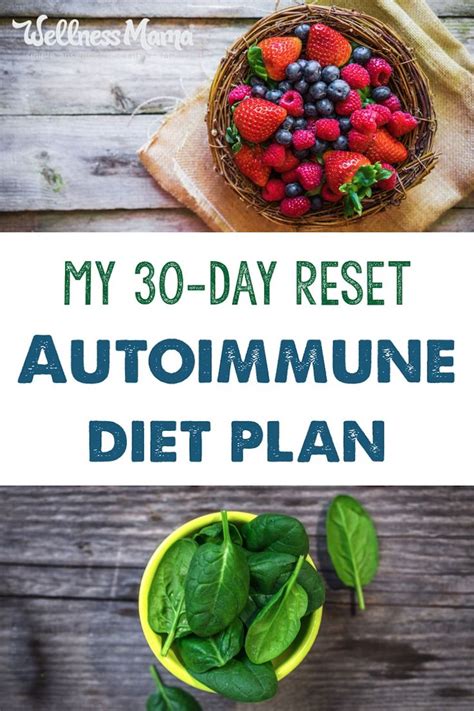 30-Day Reset Autoimmune Diet Plan in 2019 | AutoImmune | Pinterest ...