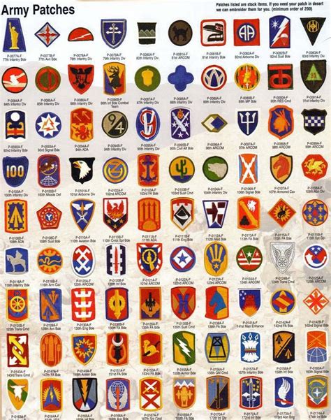 United States Army Unit Insignia | Images and Photos finder