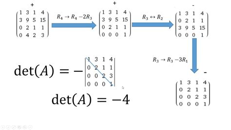 Matrix Determinant Calculator 2x2 - Deb Moran's Multiplying Matrices