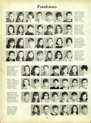 Buffalo High School - Bison Yearbook (Buffalo, MO), Class of 1970, Page ...