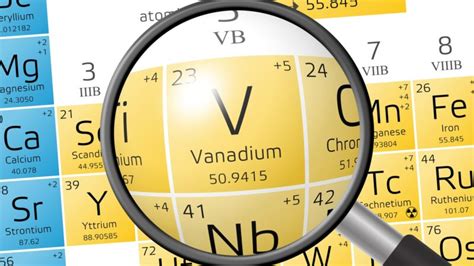 chemical properties of vanadium - Onthemarc - Read Latest local News ...