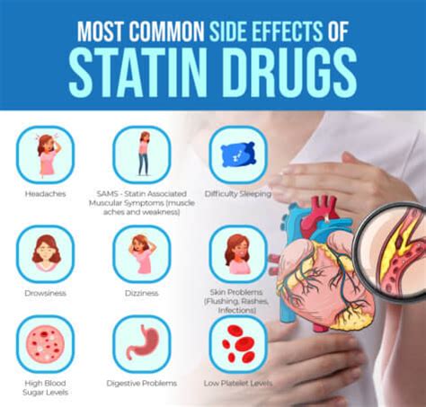 Statin Drug Side Effects: Symptoms and Support Strategies