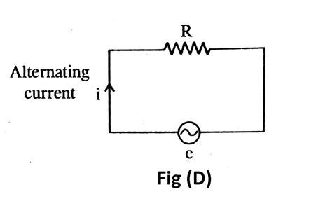 Alternating Current Circuit Diagram