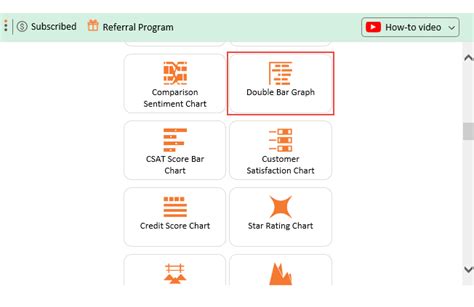 How to Make a Double Bar Graph in Excel?