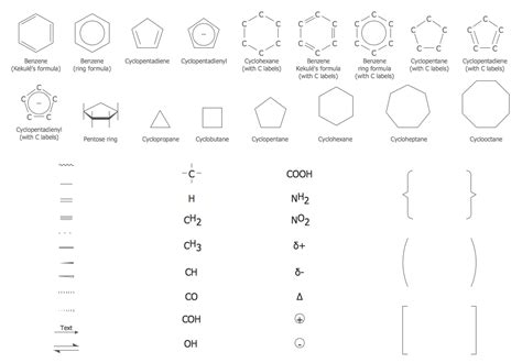 Chemistry Equation Symbols