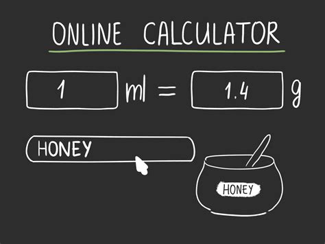 3 Easy Ways to Convert Milliliters (mL) to Grams (g) - wikiHow