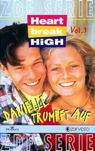 Amazon.com: Heartbreak High [VHS] : Nick Lathouris, Danny Raco, Barbara ...