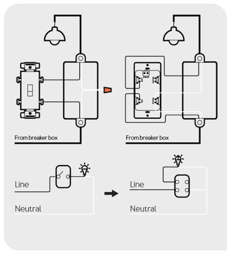 Single-pole wiring installation for Dimmer Switch : Aeotec Help Desk