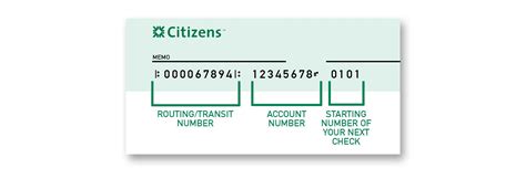 How to Find and Use Your Routing Number | Citizens