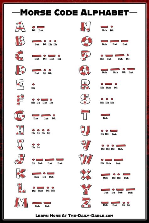 Morse Code Alphabet: The Ultimate Guide | The Daily Dabble